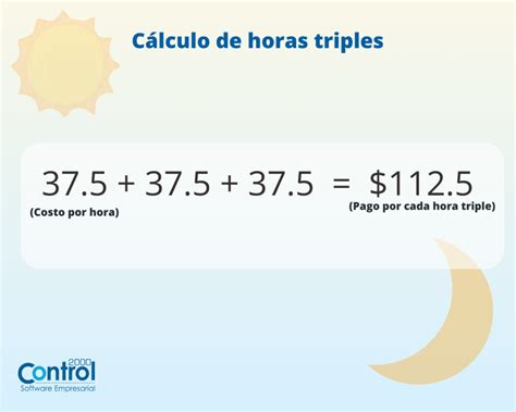 Calculadora de cuántas horas .